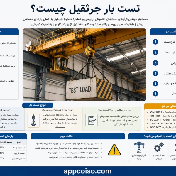 تست بار جرثقیل چیست