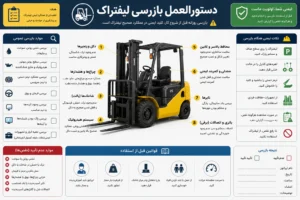 دستورالعمل بازرسی لیفتراک