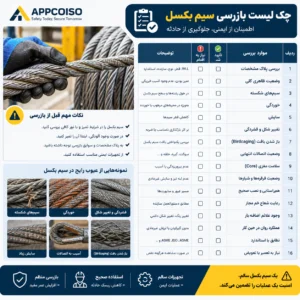 چک لیست بازرسی سیم بکسل