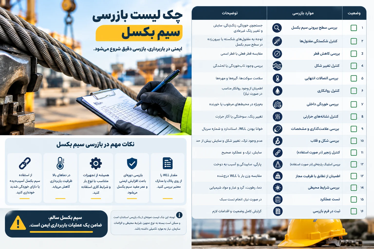 چک لیست بازرسی سیم بکسل