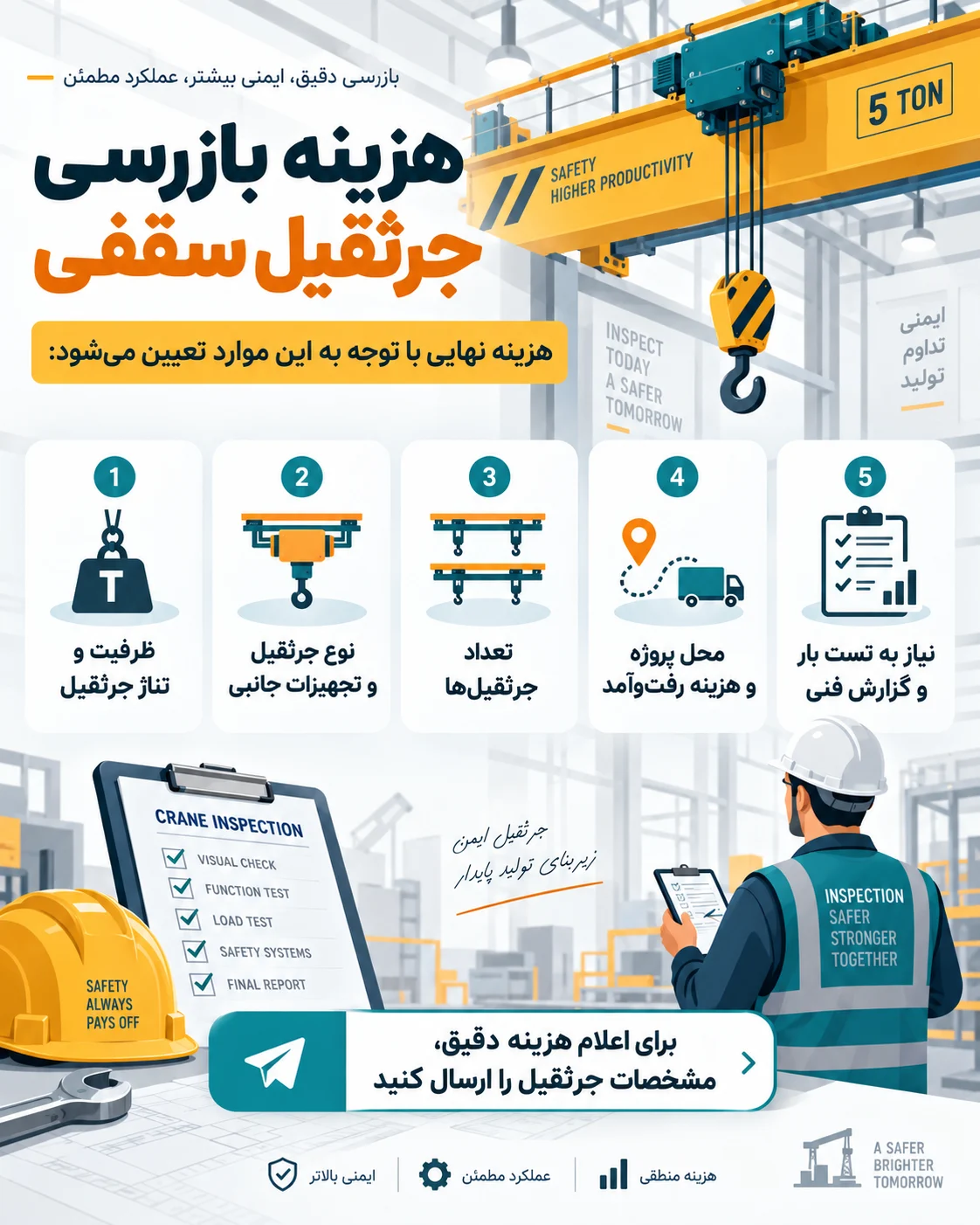 هزینه بازرسی جرثقیل سقفی