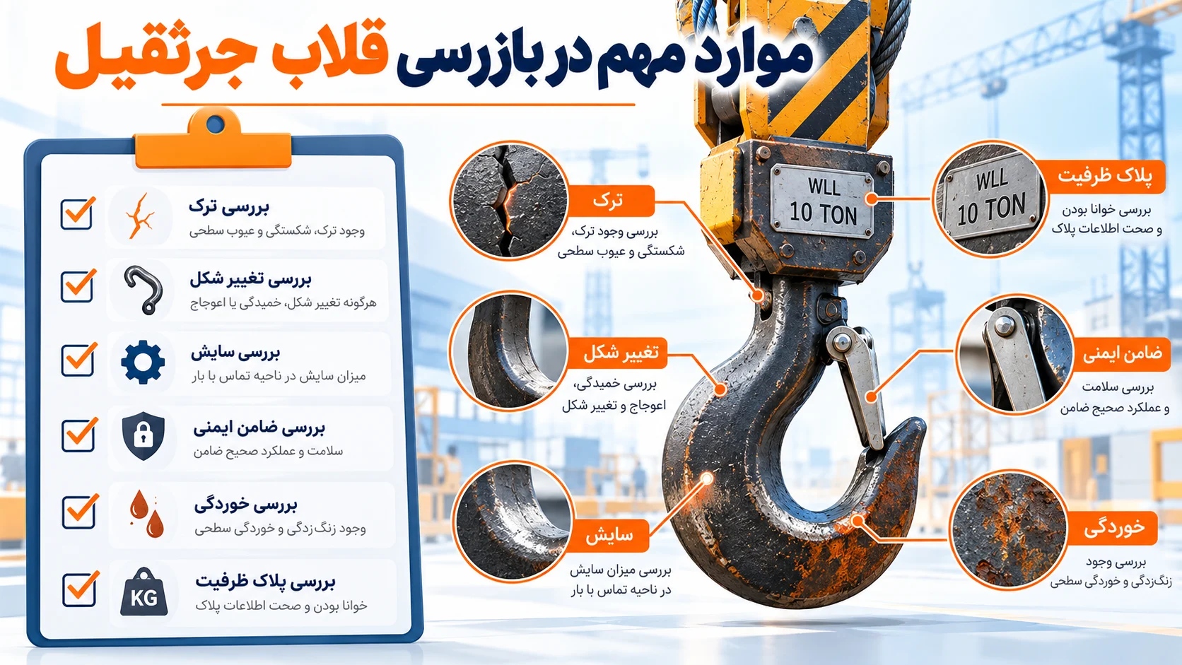 چک لیست بازرسی قلاب جرثقیل