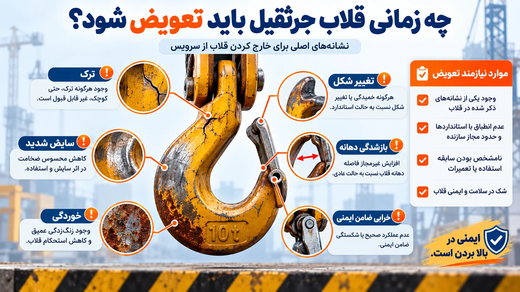 چه زمانی قلاب جرثقیل باید تعویض شود